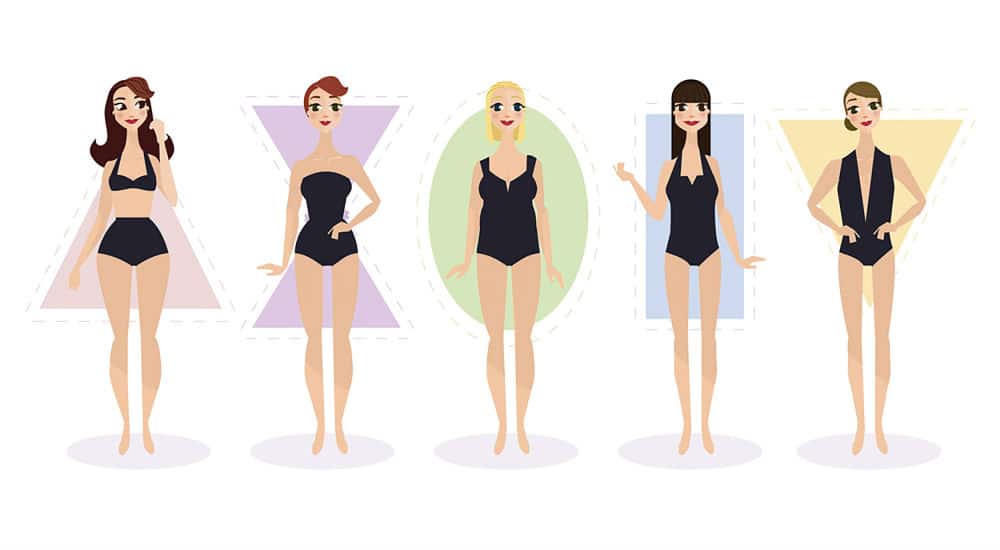 CHIC Conseils en Morphologie visage ou corps